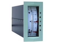 Analog Meters